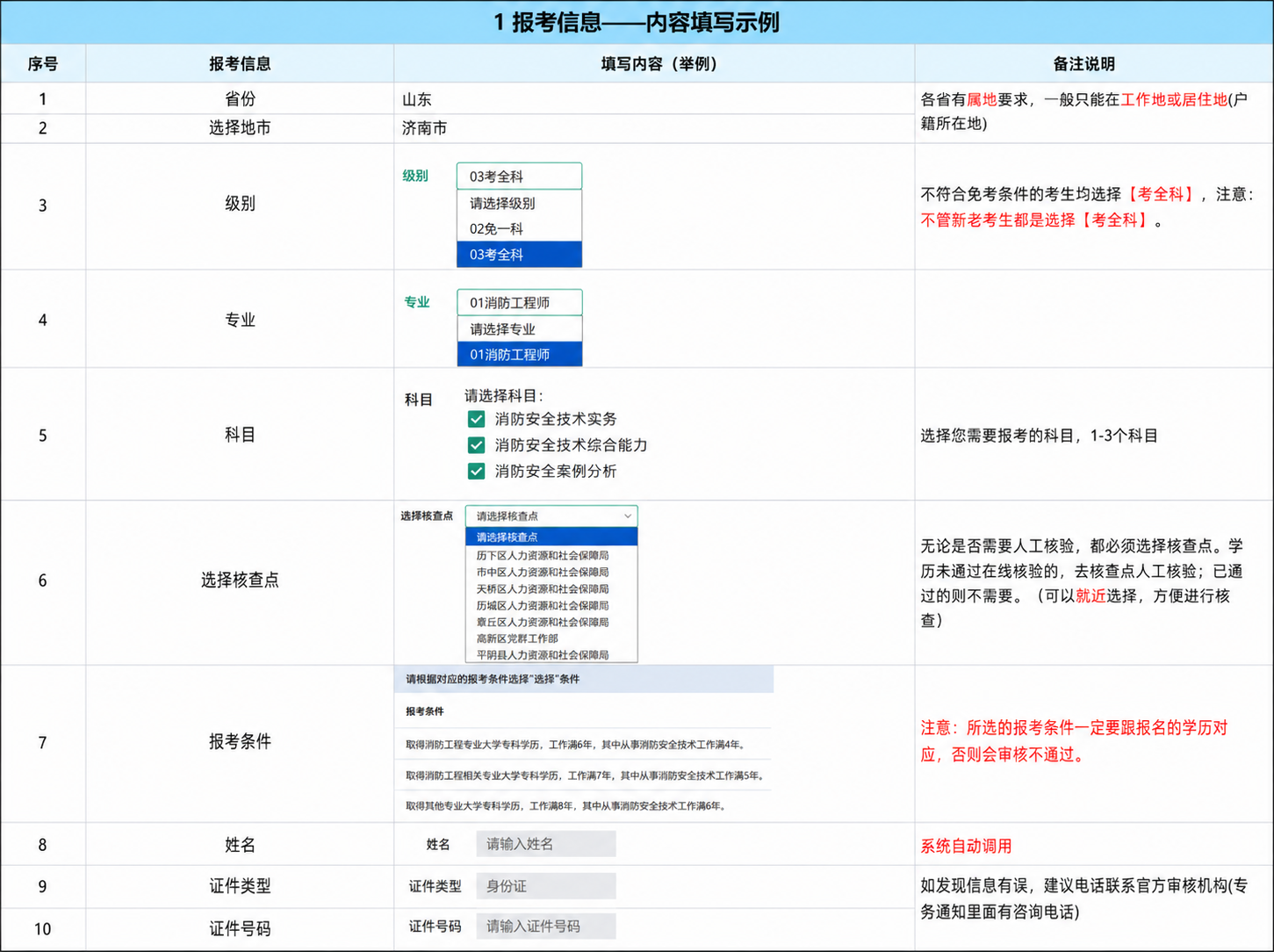 2026年一级消防工程师报名流程：报考信息填写4